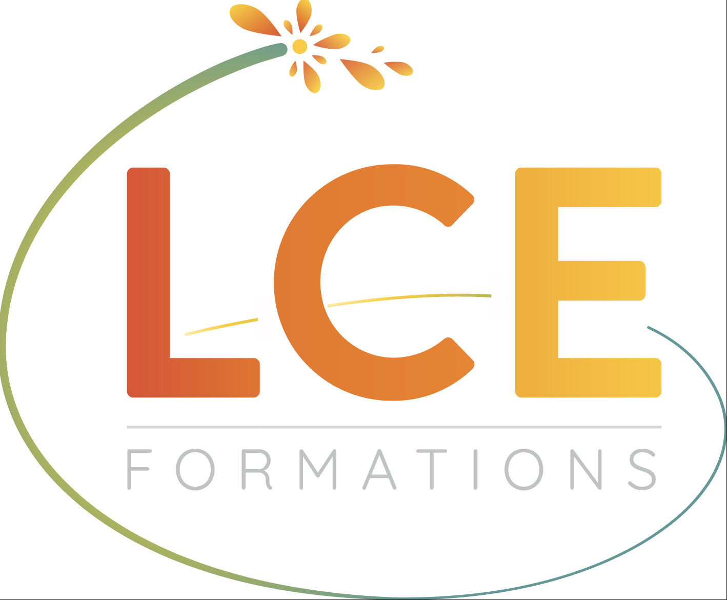 LCE Formations